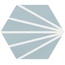 Bestile Meraki С000445536 Meraki_Aquamarinal_19,8x22,8 porcelain tile 19,8x22,8 cm, Spain - photo 1