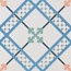 Cevica Habana С000560444 00000023081_Habana Dec.Artwork N3 20x20 porcelænsflise 20x20 cm, Spanien - foto 1 Cevica Habana С000560444 00000023081_Habana Dec.Artwork N3 20x20 porcelænsflise 20x20 cm, Spanien - foto 1