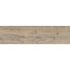 Cicogres Aspen С000619665 Aspen Taupe Mate 15,3*58,9 gres porcelánový 15,3x58,9 cm, Španělsko, dřevo - fotografie 1 Cicogres Aspen С000619665 Aspen Taupe Mate 15,3*58,9 gres porcelánový 15,3x58,9 cm, Španělsko, dřevo - fotografie 1
