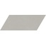 Peronda Planet С000417477 22499_ARR.2 PLANET SILVER SF/34,6X15 Decor 15x34,6 cm, Spain, concrete - photo 1 Peronda Planet С000417477 22499_ARR.2 PLANET SILVER SF/34,6X15 Decor 15x34,6 cm, Spain, concrete - photo 1