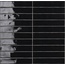Sartoria Vernici С000455120 SAVE0552G_Save0552g_dark_sky_5x25 wall tile 5x25 cm, Italy - photo 1